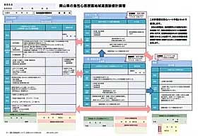 image-地域連携診療計画書ひな型（心不全）PDF版