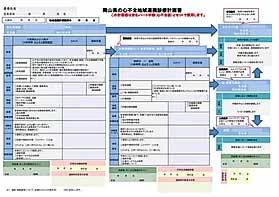 image-地域連携診療計画書ひな型（心不全）PDF版