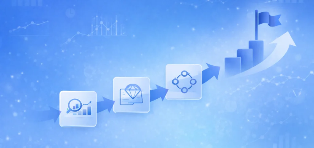 成長設計プロセスのイメージ図